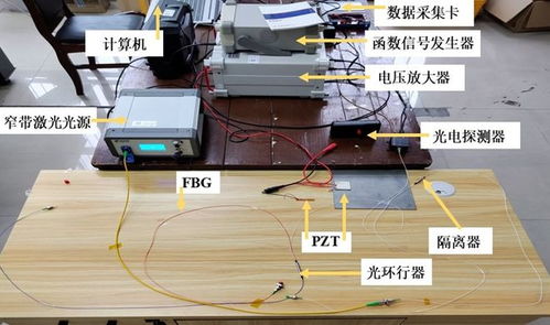 电压放大器在基于远程FBG的光纤纵波传感器研究中的应用与配套服务分析
