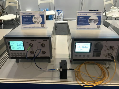 CIOE 2021 上海嘉慧携多款最新测试测量仪器与光纤传感设备亮相